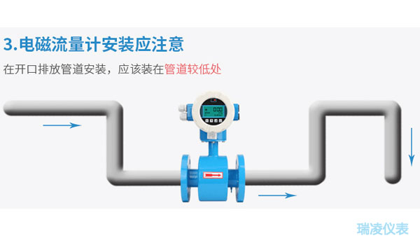 DN350電磁流量計(jì)故障分析與解決方案